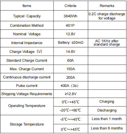 edc0f7198351962a696c3c5bed975f9.png